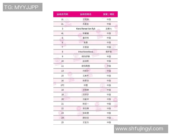 排球意识排行榜揭晓上海排球队荣登榜首引发热议